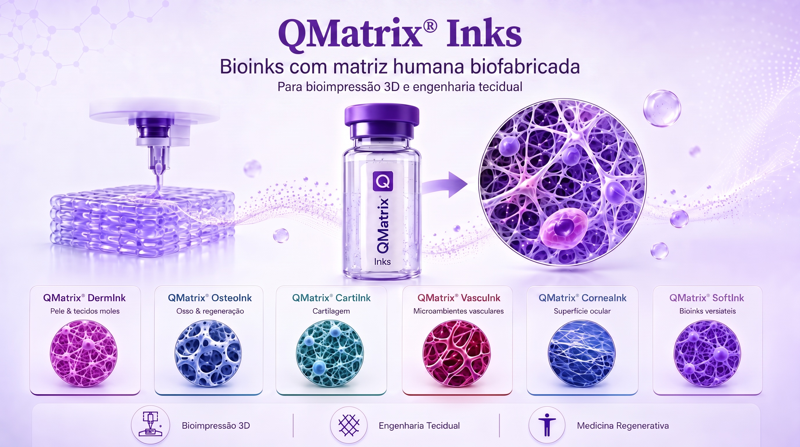 Hidrogéis e Biotintas QMatrix®